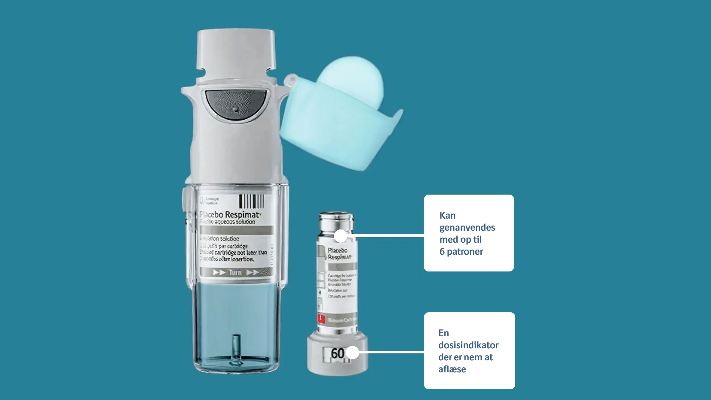 INHALATOREN